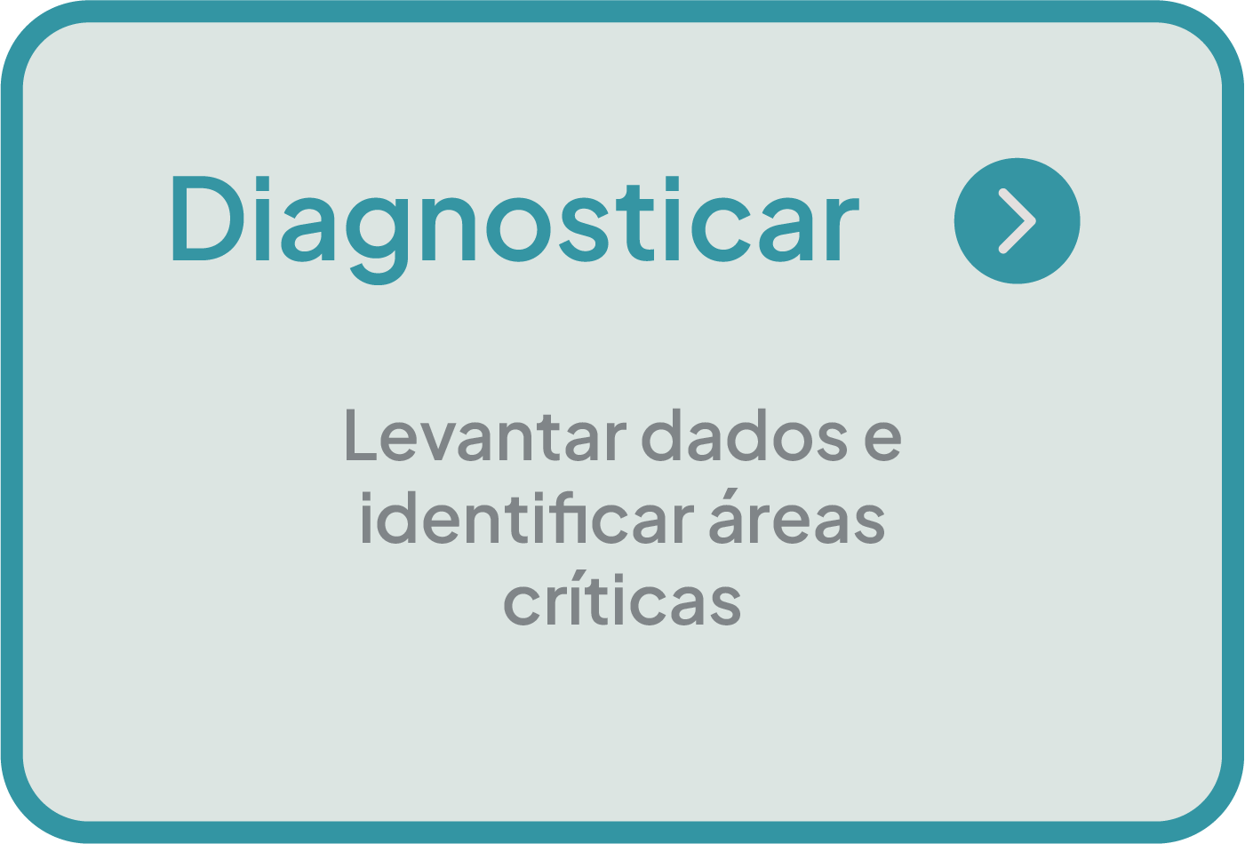 Diagnosticar